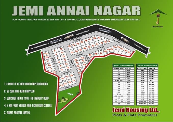 Sriperumbudur investment guide