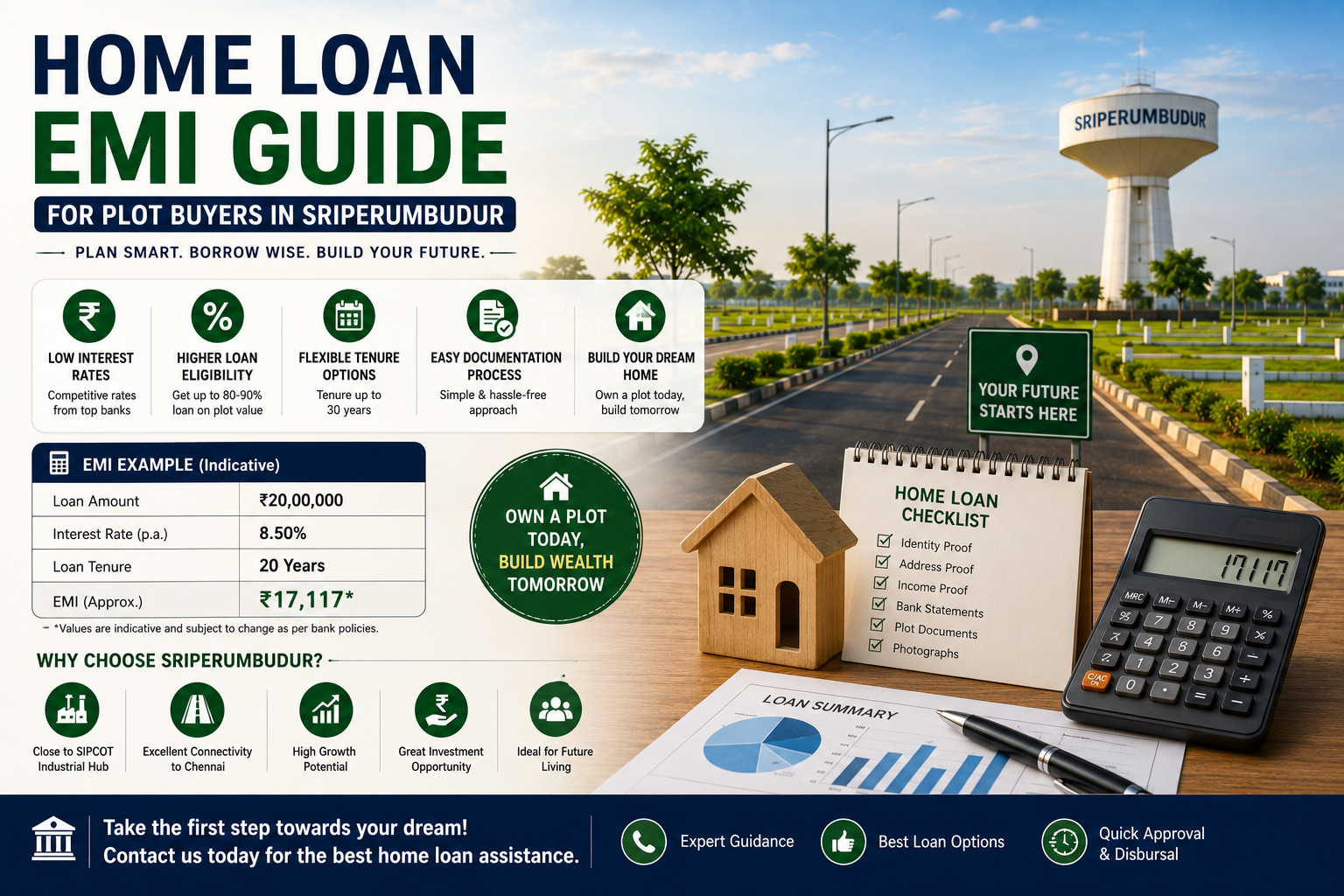 home-loan-emi-guide-sriperumbudur
